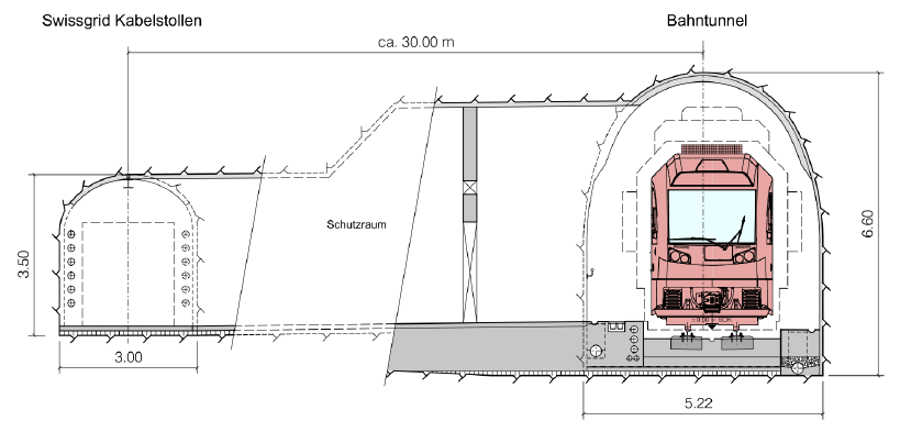 Tunnel-Querschnitte für die Parallelführung von Bahn und Kabelleitung